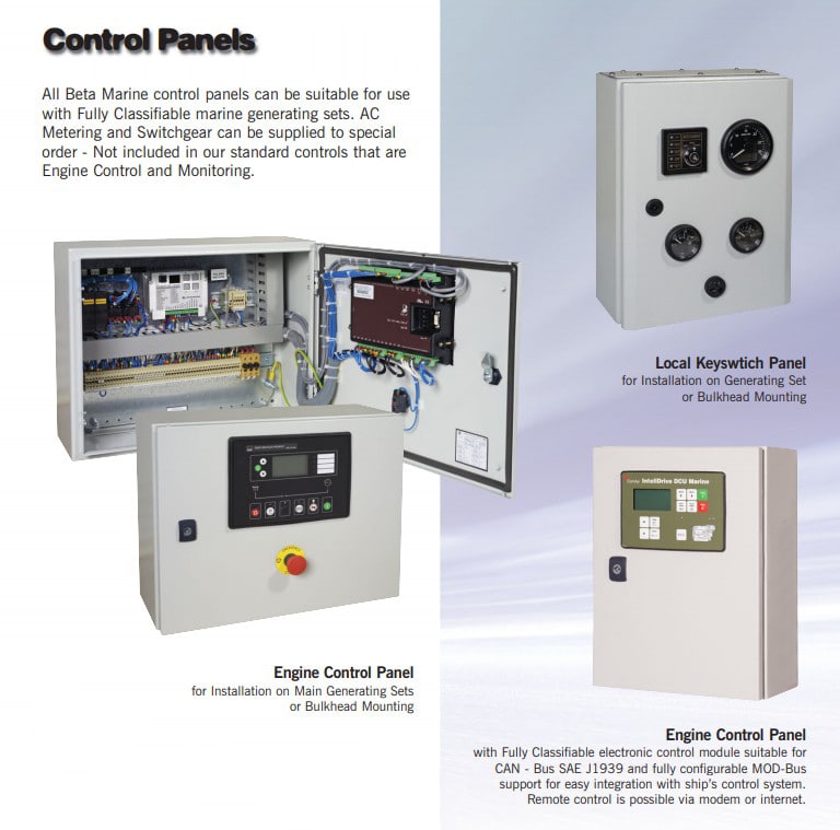 Control Panels